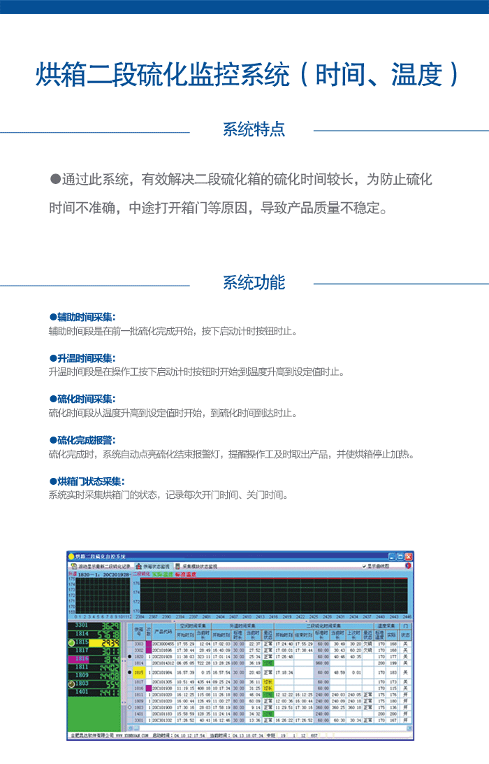 烘箱二段硫化監(jiān)控系統(tǒng)（時間.gif