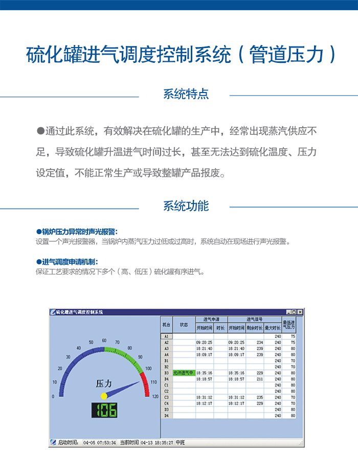 硫化罐進(jìn)氣調(diào)度控制系統(tǒng)（管.gif